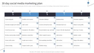 30 Day Social Media Marketing Plan Incorporating Digital Platforms In Marketing Plans