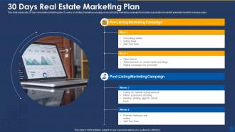 30 days real estate marketing plan