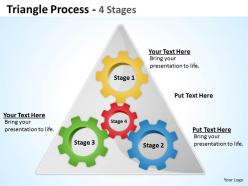 31 triangle process 4 stages