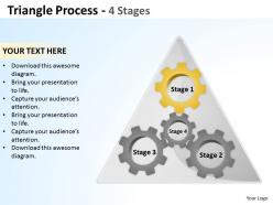 31 triangle process 4 stages