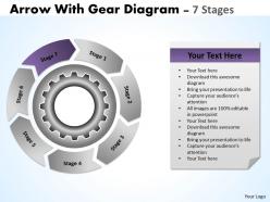 33 circular flow chart with gears planning process 7 stages