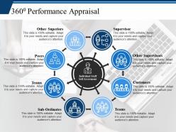 3600 performance appraisal ppt professional background image