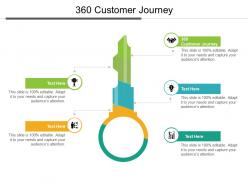 360 customer journey ppt powerpoint presentation icon good cpb