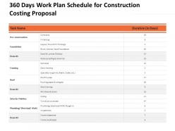 360 days work plan schedule for construction costing proposal ppt file template
