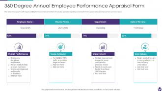 360 Degree Annual Employee Performance Appraisal Form
