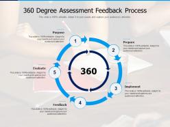 360 degree assessment feedback process