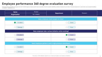 360 Degree Employee Evaluation Survey Powerpoint Ppt Template Bundles Survey Multipurpose Images