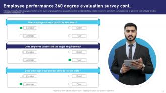360 Degree Employee Evaluation Survey Powerpoint Ppt Template Bundles Survey Attractive Images