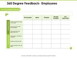 360 degree feedback employees a1221 ppt powerpoint presentation slides download