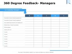 360 degree feedback managers a1213 ppt powerpoint presentation portfolio templates