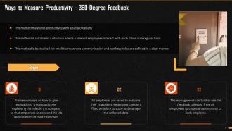 360 Degree Feedback Method To Measure Productivity Training Ppt