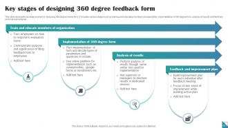360 Degree Feedback Powerpoint Ppt Template Bundles Analytical Images
