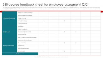 360 Degree Feedback Sheet For Employee Assessment Talent Management And Succession Content Ready Template