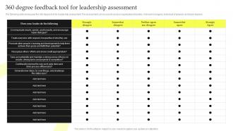 360 Degree Feedback Tool For Leadership Assessment Top Leadership Skill Development Training