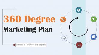 360 Degree Marketing Plan Powerpoint Ppt Template Bundles