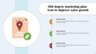 360 Degree Marketing Plan Powerpoint Ppt Template Bundles Engaging Customizable