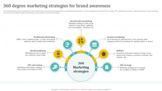360 Degree Marketing Strategies For Brand Holistic Approach To 360 Degree Marketing