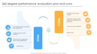 360 Degree Performance Evaluation Pros And Cons Performance Evaluation Strategies For Employee