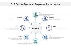 360 degree review of employee performance