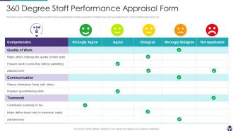 360 Degree Staff Performance Appraisal Form