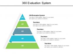 360 evaluation system ppt powerpoint presentation gallery deck cpb