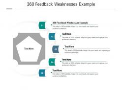 360 feedback weaknesses example ppt powerpoint presentation slides guidelines cpb