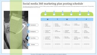 360 Marketing Plan Powerpoint Ppt Template Bundles