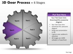3 3d gear process 6 stages style 1