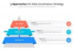 3 approaches for data governance strategy