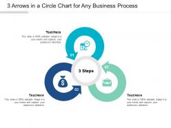 3 arrows in a circle chart for any business process