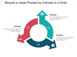 3 arrows in a circle showing factors in process