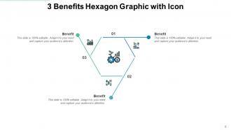 3 Benefits Circular Graphic Arrow Circle Hexagon