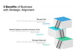 3 benefits of business with strategic alignment