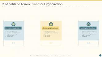 3 Benefits Of Kaizen Event For Organization