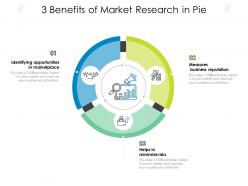 3 benefits of market research in pie