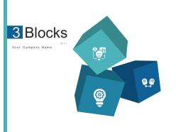 3 blocks resource planning evaluation development business strategy