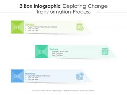 3 box infographic depicting change transformation process