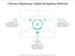 3 boxes displaying capital budgeting methods