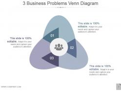 3 business problems venn diagram example of ppt presentation