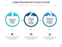3 Circle Process Business Research Objective Financial Accounting Transactions Statement