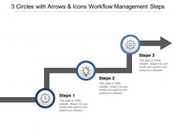 3 circles with arrows and icons workflow management steps