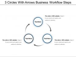 3 circles with arrows business workflow steps