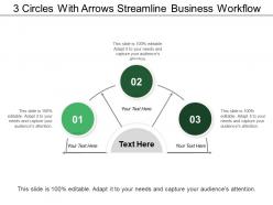3 circles with arrows streamline business workflow