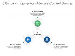 3 circular of secure content sharing infographic template