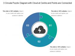 3 circular puzzle diagram with cloud at centre and points are connected