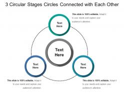 3 circular stages circles connected with each other