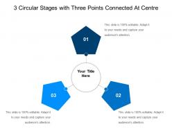 3 circular stages with three points connected at centre