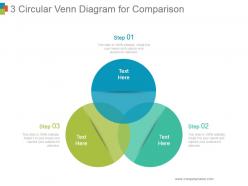 3 circular venn diagram for comparison example of ppt