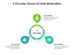 3 circular visual of total motivation infographic template