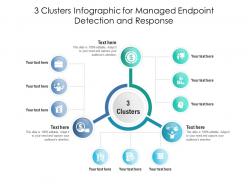 3 clusters for managed endpoint detection and response infographic template
